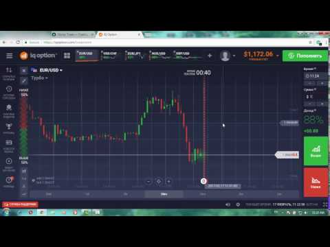 Binary options; ბინარული ოფციონები; ინტერნეტ ვაჭრობა